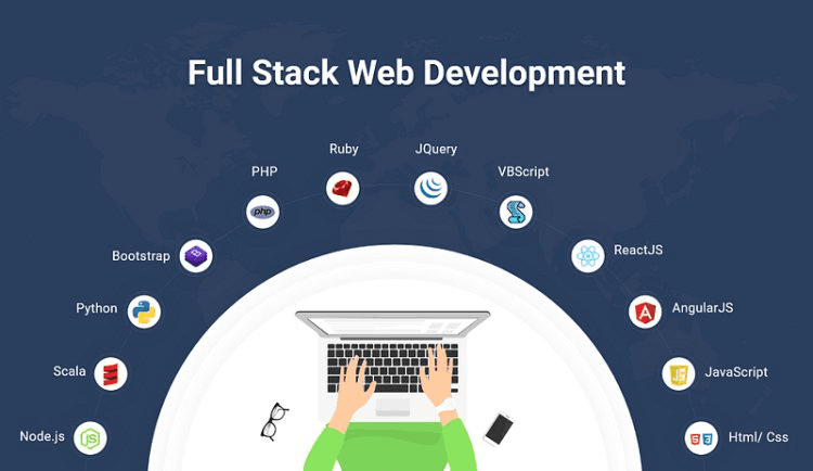 Full-Stack Development